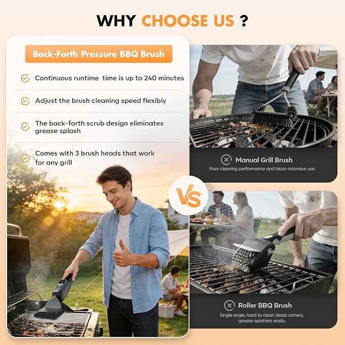 Electric Grill Brush - Bristle Free Grill Brush for Outdoor Grill, Cordless BBQ Grill Cleaner with 3 Heads, Rechargeable 240 Mins Runtime Barbecue Grill Cleaning Brush (Gray)