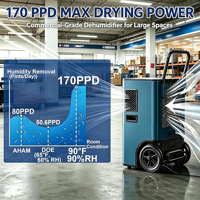ARGENDON 170 Pints LGR Commercial Dehumidifier with Pump and Drain Hose for Large Spaces up to 2100 sq.ft, Basement Dehumidifiers for Water Damage Restoration, Industry Use, 5-Years Warranty