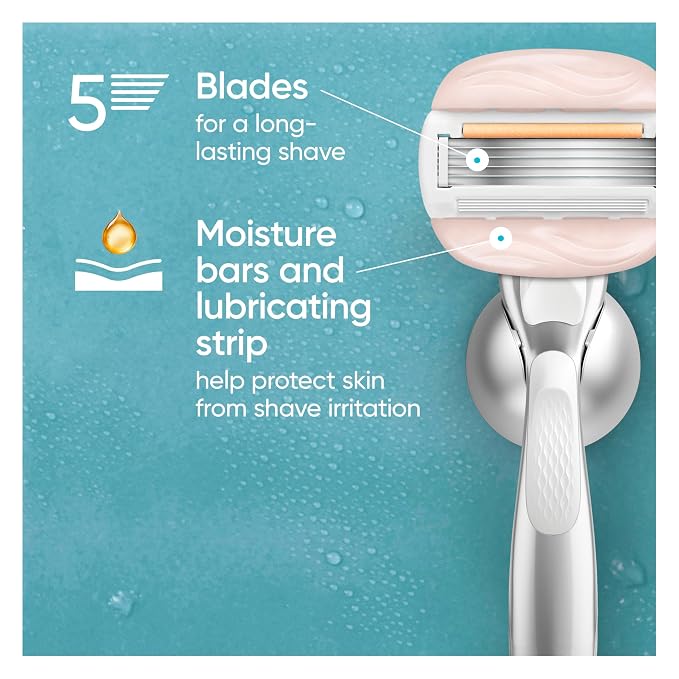 Venus MoistureGlide Women's Razor Blades, With Built-in Shave Gel Bars, 4 Razor Blade Refills, Holiday Gifts for Women, (Pack of 2)