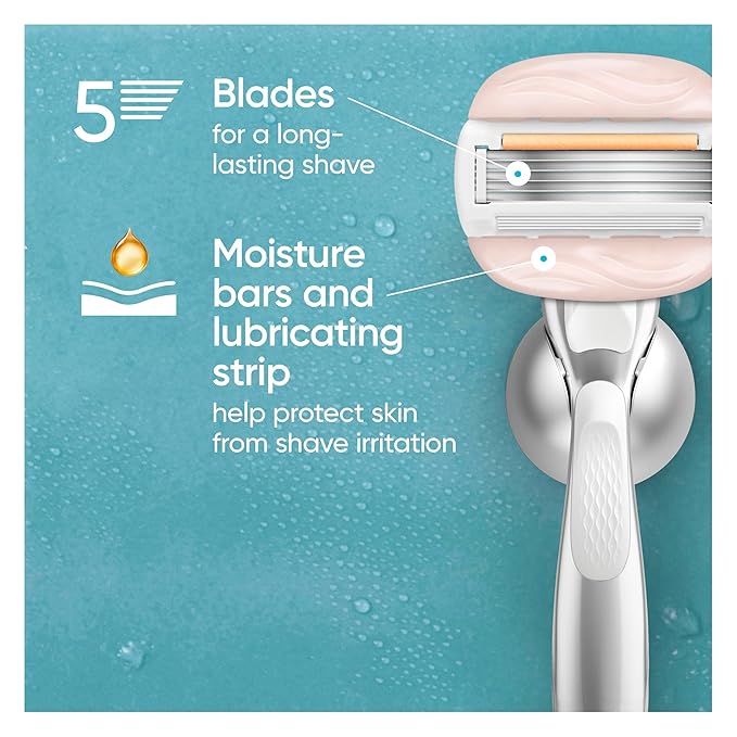 Venus MoistureGlide Women's Razor Blades, With Built-in Shave Gel Bars, 6 Razor Blade Refills