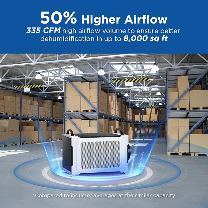 235 Pints Commercial Dehumidifier with Pump and Drain Hose, Crawl Space dehumidifier Basement, Industry Water Damage Unit, 100 PPD at AHAM, Ideal for Industrial and Job Sites