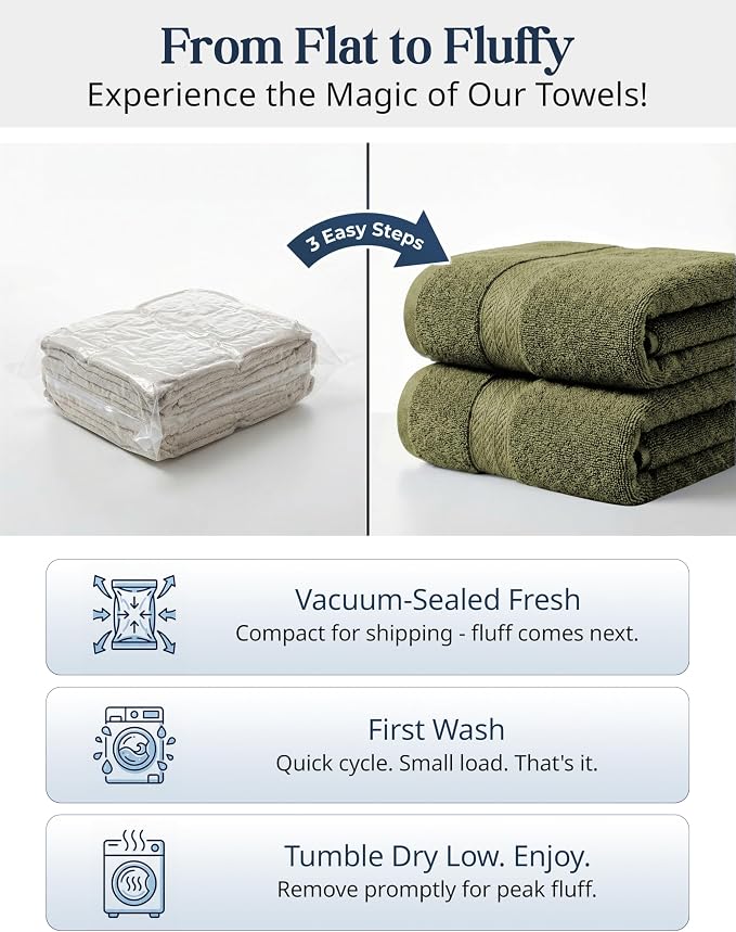 LANE LINEN Large Bath Towel Set Absorbent Quick Dry 100% Cotton - Oil Green | Soft Cotton Towels - Fade-Resistant Color, Classic Terry Weave, Densely Woven & Durable, Easy-Care, Coordinated Colors