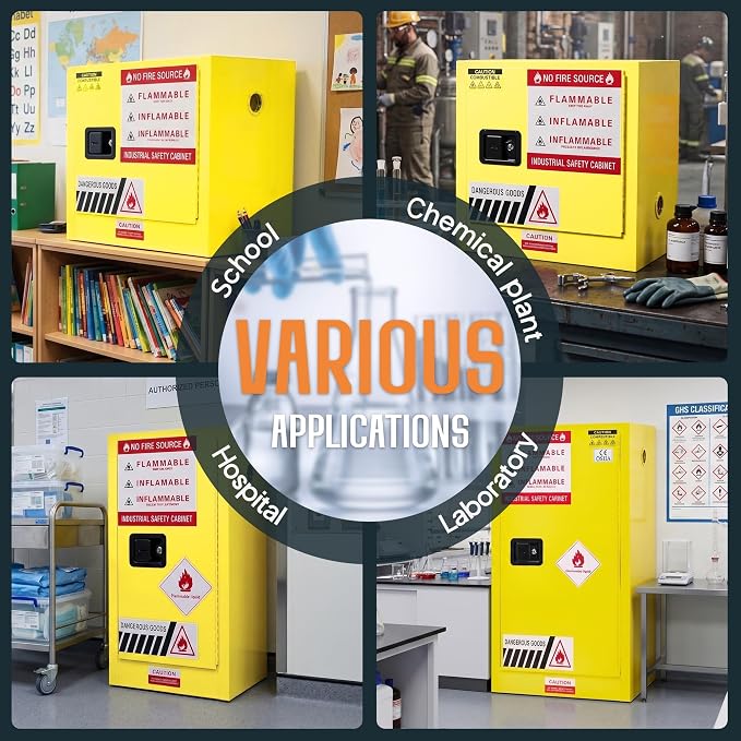 SPECRAFT 20-Gallon Flammable Safety Cabinet | 23 x 23 x 18 In, Cold-Rolled Steel, Adjustable Shelves, OSHA and CE Certified, for Industrial, Commercial and Lab Use