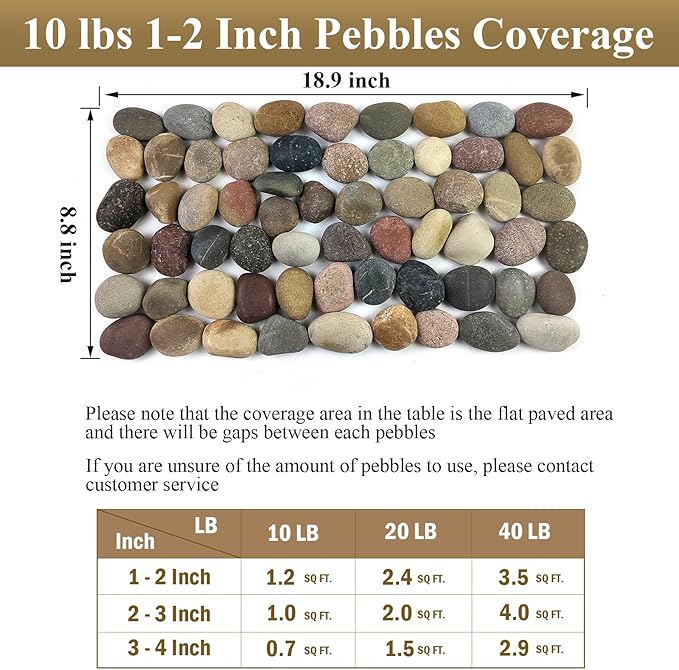 FANTIAN 10 lbs River Rocks for Aquarium, 1-2 Inch Natural Pebble for Plants | Decorative Stones Rocks Pebbles for Landscaping, Indoor Plants, Outdoor Garden, Fish Tank, Backyard, Fountain