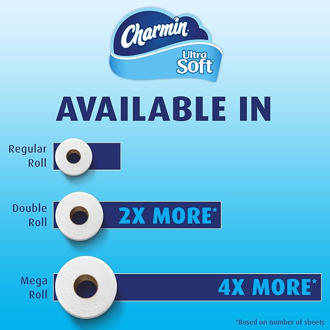 Charmin Ultra Soft Toilet Paper, Bath Tissue, Mega Roll, 24 Count, 4 Count (Pack of 6)