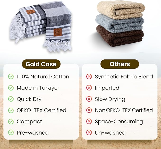 GOLD CASE HOME COLLECTION Olympos Original Turkish Hand Towels by - Set of 6-20x40 inches 100% Cotton Decorative Bathroom & Kitchen for Hand, Face, Hair, SPA, Farmhouse, Gym, Tea and Dishcloth, Black
