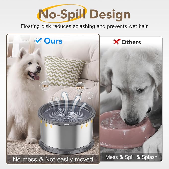 4.5L/1.2Gal Dog Water Bowl, No Spill Stainless Steel Slow Water Bowl for Medium Large Dogs, Large Capacity Splash Proof Slow Drinking Water Bowls with Anti-Slip Mat for Mess Drinkers, Gray | Large Capacity, Slow Drinking Feeder, Splash Proof, with Anti...