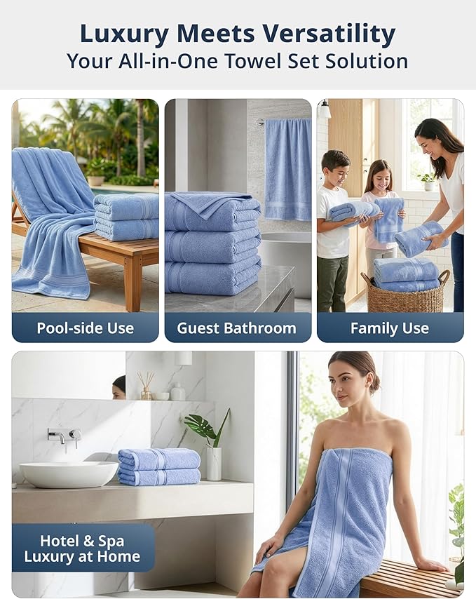 LANE LINEN 100% Cotton 4 Pack Bath Towels (28"x54") - Zero Twist, Mercerized Cotton Bathroom Towels Set - Quick Dry, Soft & Absorbent Large Bath Towels - Machine Wash in Cold Water - Cerulean Blue