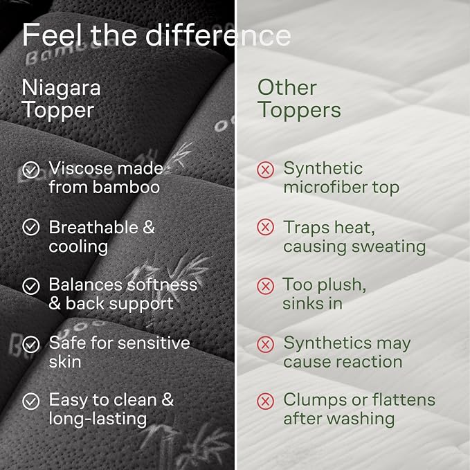 Niagara Sleep Solution Ultra Soft Full Size Mattress Topper - Rayon Derived from Bamboo Pillow Top Mattress Pad for Back Pain Relief - Naturally Cooling for Hot Sleepers, Dark Gray