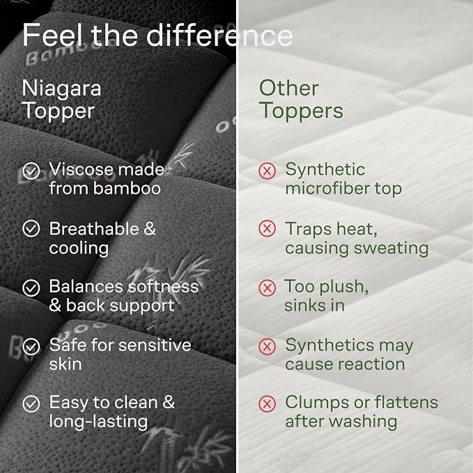 Niagara Sleep Solution Ultra Soft Twin Size Mattress Topper - Rayon Derived from Bamboo Pillow Top Mattress Pad for Back Pain Relief - Naturally Cooling for Hot Sleepers, Dark Gray