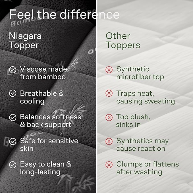 Niagara Sleep Solution Ultra Soft Queen Size Mattress Topper - Rayon Derived from Bamboo Pillow Top Mattress Pad for Back Pain Relief - Naturally Cooling for Hot Sleepers, Dark Gray