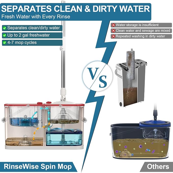 RinseWise Large Gen 1 Mop Bucket Set, Clean/Dirty Water Separation | 2 Gal Clean-Water Capacity, 4 Swivel Wheels, 61-Inch Handle, 6 Reusable Heads, For Pet Homes,Hardwood,Laminate & Tile Floors