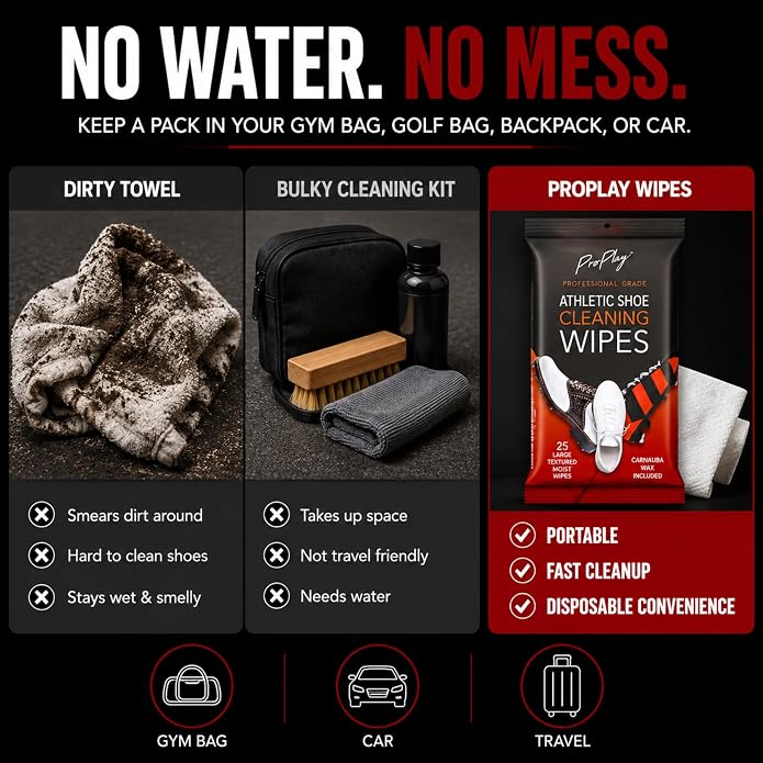 Athletic Shoe Cleaning Wipes | Repels Water from Shoes | Powerful Cleaner Removes Dirt, Grass, and Sand | Resealable