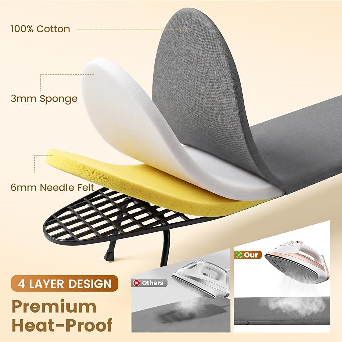 Tabletop Ironing Board Set with Mini Sleeve Boards, Foldable Ironing Board with Iron Rest, Portable Small Iron Boards with Heat Resistant Cover, Compact for Dorm, Travel, Home, 95x31x16 cm