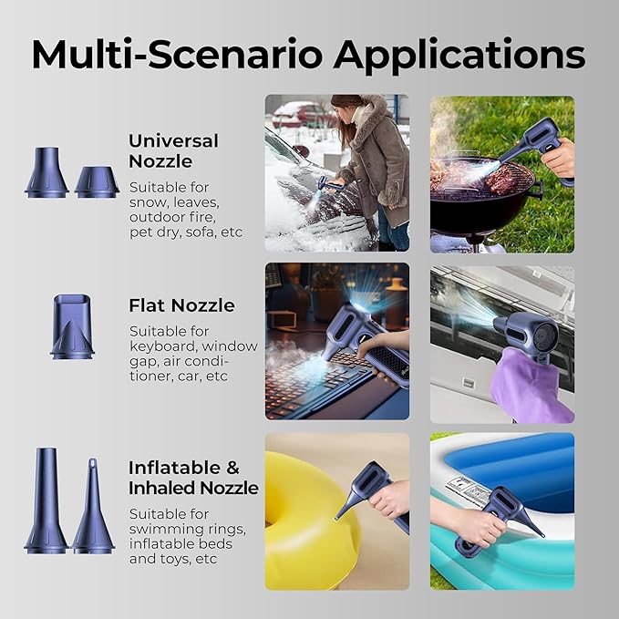 Rosewill Electric Air Duster - 130,000 RPM Super Power Cordless w/Turbo Mode, 4-Gear Adjustable Mini Blower with Fast Charging, Inflation and Suction for Computer, Keyboard, Pet, House, Outdoor & Car