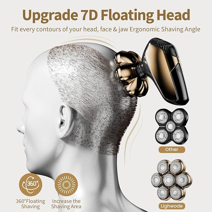 SHPAVVER Head Shavers for Bald Men: 5-in-1 Upgraded Electric Razor - IPX7 Waterproof Shaving Grooming Kit for Balder - Turbo Speed & Precision Blades (Ink Gold)