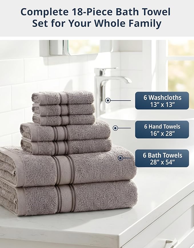 LANE LINEN Luxury 100% Cotton Towels Set 18 – Zero Twist, 6 Bath Towels, 6 Hand Towel & 6 Washcloths, Stays Plush After Washes, Ideal for Spa, Hotel & Family Bathrooms, Highly Absorbent – Platinum