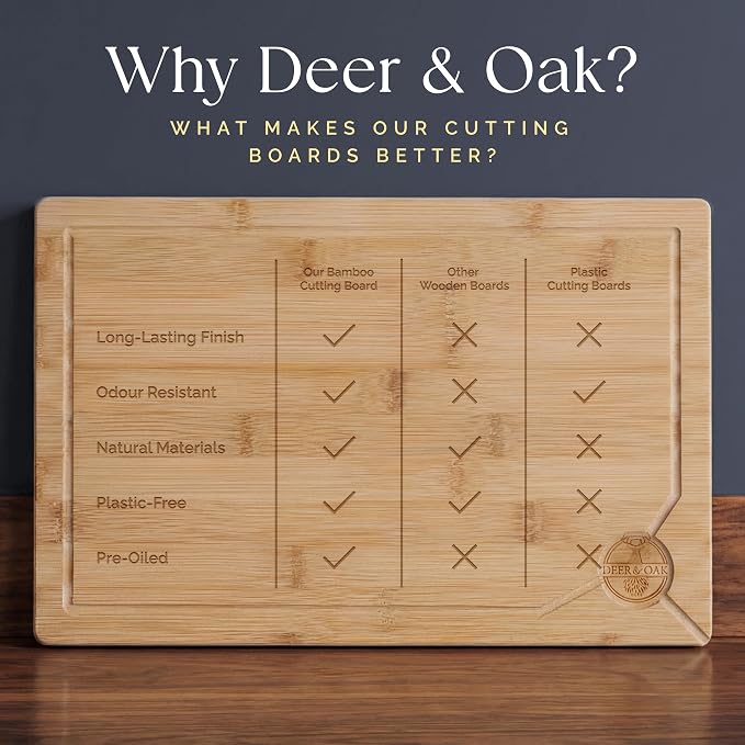 Deer & Oak Extra Large Bamboo Cutting Board 17.3 x 11.8 x 0.8 Inch | Pre-oiled and water resistant · Knife friendly · For meat and vegetables