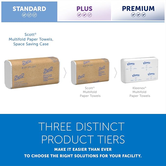 Scott Professional Multifold Paper Towels, Bulk, 12 x 250 Sheets (58091) | Universal, Standard Tier, Absorbency Pockets, Compressed, White, Compatible with Universal Folded Towel Dispensers