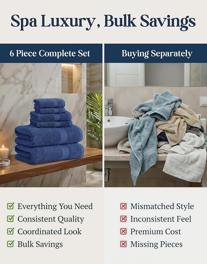 LANE LINEN Bath Towel Set Absorbent Quick Dry 100% Cotton 6 Piece - Navy | Cotton Towels For Bathroom - OEKO-TEX Certified, Ring-Spun Durability, Ring-Spun Cotton, Terry Weave Comfort