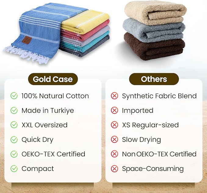 Gold CASE LYCIA Turkish Beach Towel Set of 6 – 100% Cotton Turkish Beach Towels Bulk 70 x 38'' – LYCIA Oversized, Quick Dry & Sand Free Beach Towel – Lightweight Towels Set in Multi Color Tones