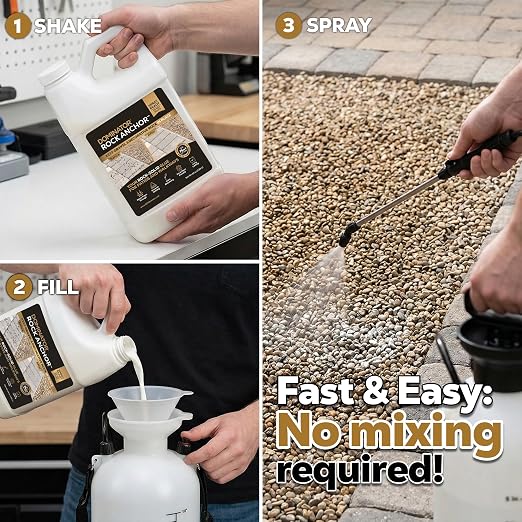 Dominator Rock Anchor 64oz - Rock Glue for Landscaping Gravel & Stone, Ready to Spray, Locks in River Rock, Pea Gravel & Decorative Rock, Prevents Scattering & Washouts, Water-Based