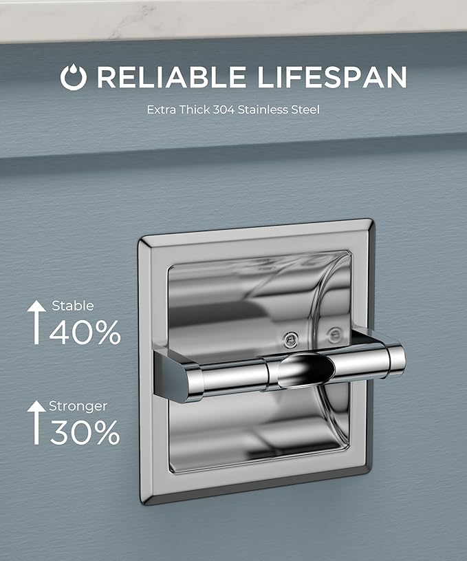 FORIOUS Recessed Toilet Paper Holder, Stainless Steel Durable Tissue Roll Holder Wall Mount for Bathroom Space Saving Design with Mounting Bracket, Wall Toilet Paper Dispenser Insert, Chrome