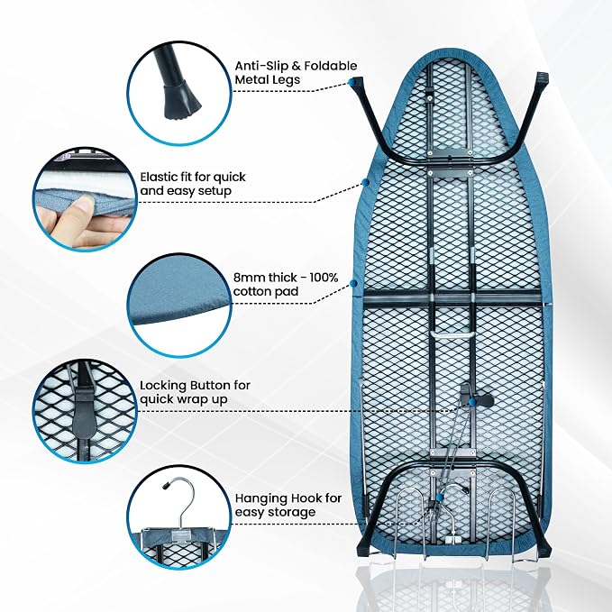Metal Mesh Panel Tabletop Ironing Board | Foldable Iron Board | Heavy Duty Small Iron Board with Heat Resistant Cover and 100% Cotton 8mm Thicken Pad (Blue)