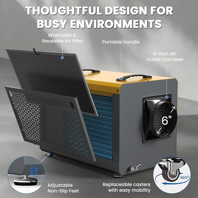145 Pints Commercial Dehumidifier with Pump & Drain Hose for Crawl Spaces, Basement, Industry Water Damage Unit, Up to 6000 Sq Ft, Automatic Defrost, Adjustable Humidity Control, Compact, Portable