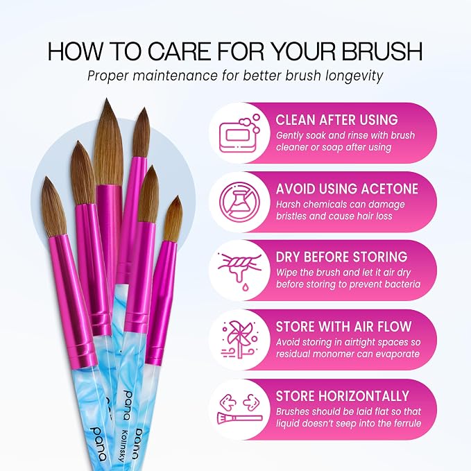 PANA USA Acrylic Nail Brush Pure Kolinsky Hair Acrylic White Swirl Blue Handle with Pink Ferrule Round Shaped - Size 12