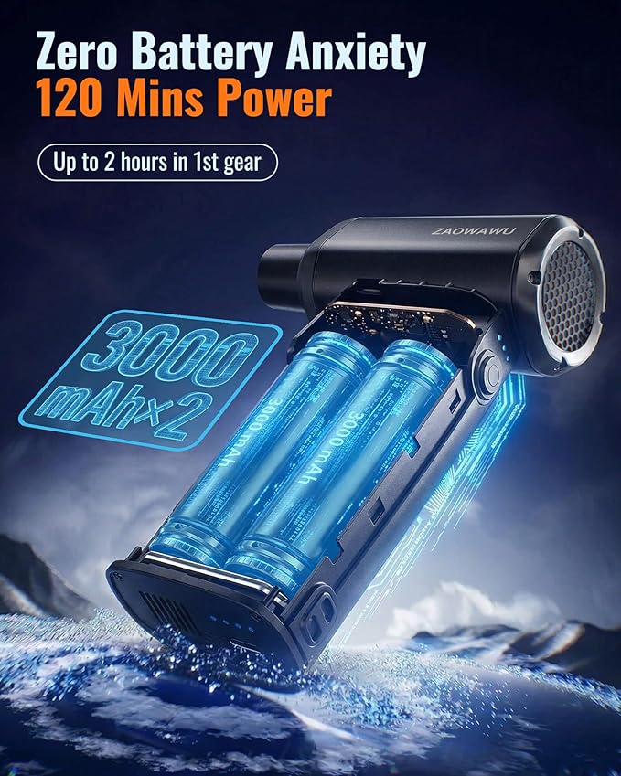 Compressed Air Duster, 150000 RPM Ultra Power Electric Air Duster with Brushless Motor, 3-Gear Rechargeable Cordless Air Blower, with Fast Charging for PC, Keyboard, Car, Home, Outdoor ﻿ (Black)