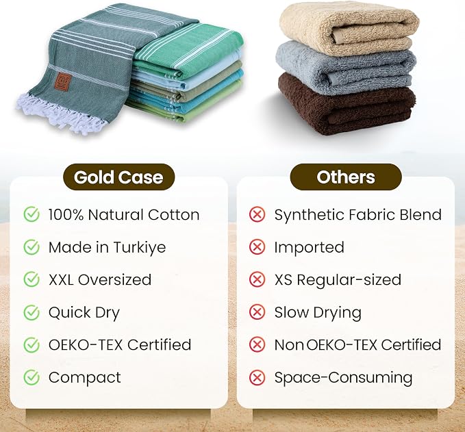 Gold CASE LYCIA Turkish Beach Towel Set of 6 – 100% Cotton Turkish Beach Towels Bulk 70 x 38'' – LYCIA Oversized, Quick Dry & Sand Free Beach Towel – Lightweight Towels Set in Tones of Green