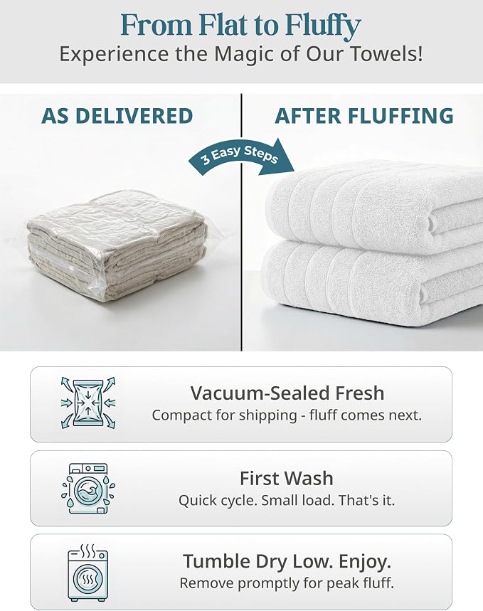 Casa Platino Bath Towel Set 100% Cotton 12 Piece Soft Absorbent - White | Bathroom Towels - Generously Sized, Oversized & Roomy, Lightweight & Breathable, Fade-Resistant Color, Classic Terry Weave