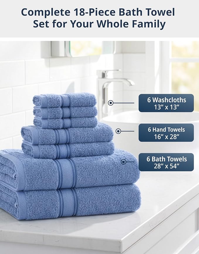 LANE LINEN Towel Set Quick Dry 100% Cotton 18 Piece Soft Absorbent - Allure | Oeko-Tex Bath Towels - Zero-Twist Durability, Terry Weave Comfort, Long-Lasting Comfort, Hotel-Style Look