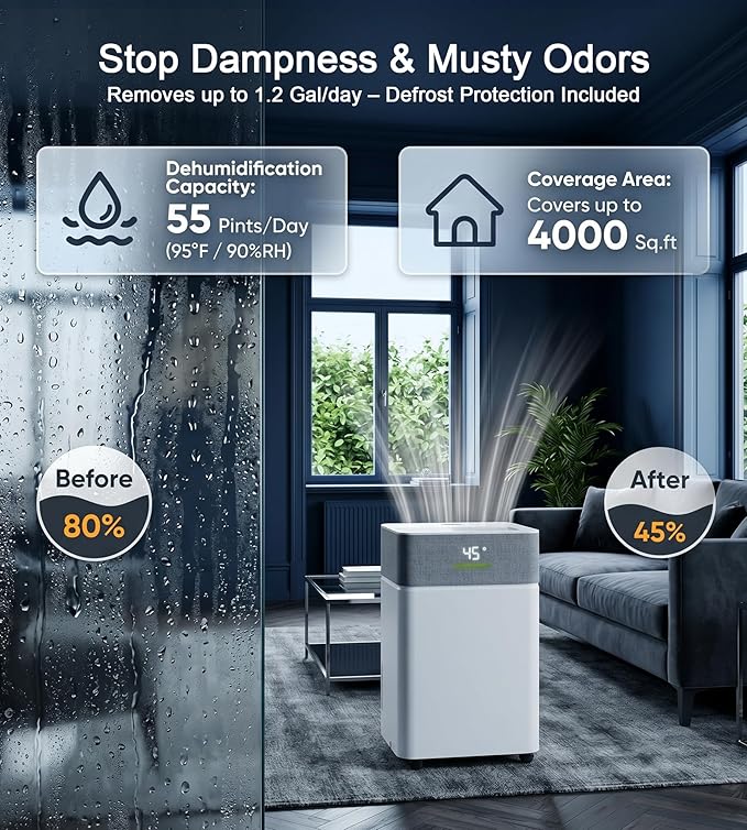 Uthfy 4000 Sq. Ft. Dehumidifier w/WiFi for Basement, Max 55 Pints/D Dehumidifiers with Drain Hose, 24-H Timer, Child Lock, Auto Defrost, Intelligent Humidity Control for Bathroom, Bedroom, Home