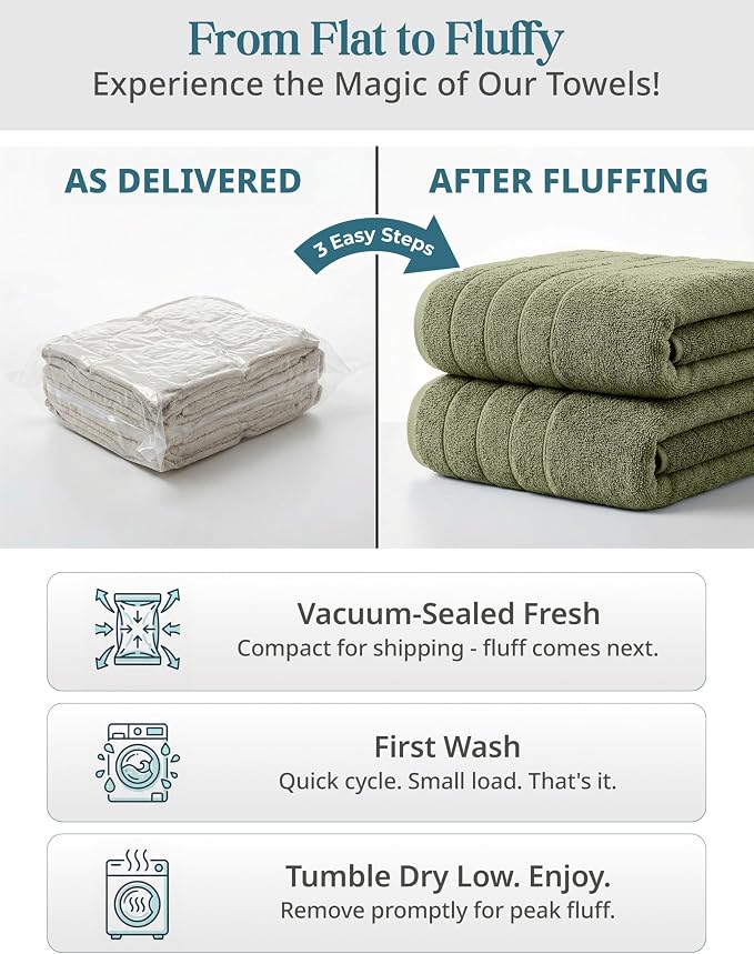 Casa Platino Towel Set for Bathroom 12 Piece Soft Absorbent - Oil Green | Shower Towels - Oversized & Roomy, Lightweight & Breathable, Fade-Resistant Color, Classic Terry Weave, Densely Woven