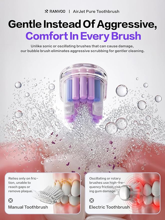 RANVOO AirJet P5 [New-Gen Bubble Brush | Low Friction Advanced Clean] Electric Toothbrush for Adults, Plaque Removal, Teeth Whitening & Gum Care, 90-Day Battery, Travel Case Included, Purple