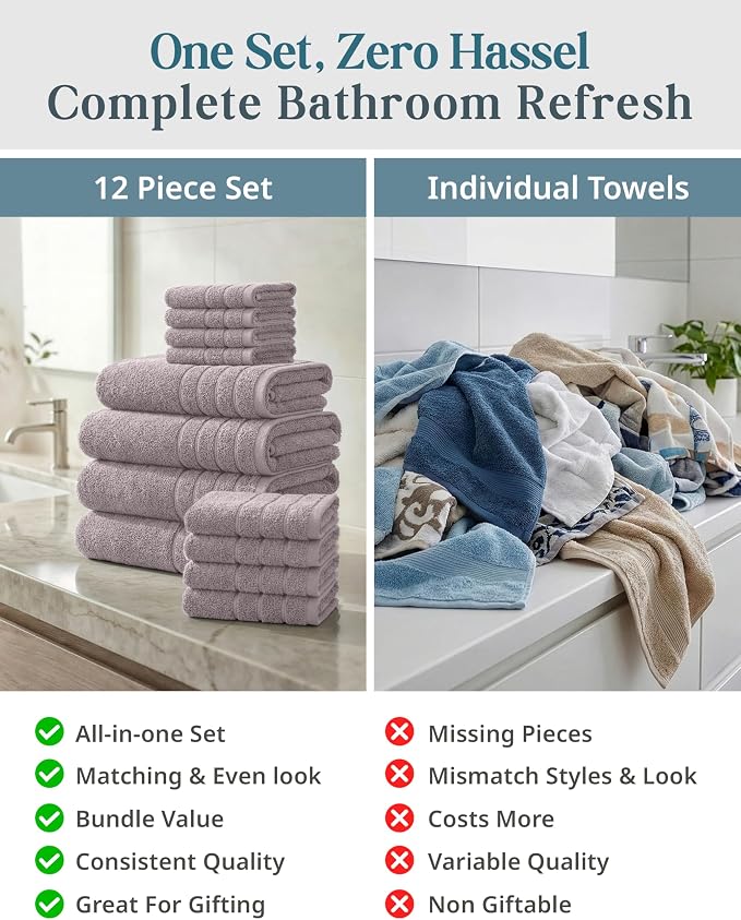 Casa Platino Towel Set Quick Dry 100% Cotton 12 Piece Soft - Platinum | Set Of Towels - Ring-Spun Durability, Ring-Spun Cotton, Terry Weave Comfort, Long-Lasting Comfort, Hotel-Style Look