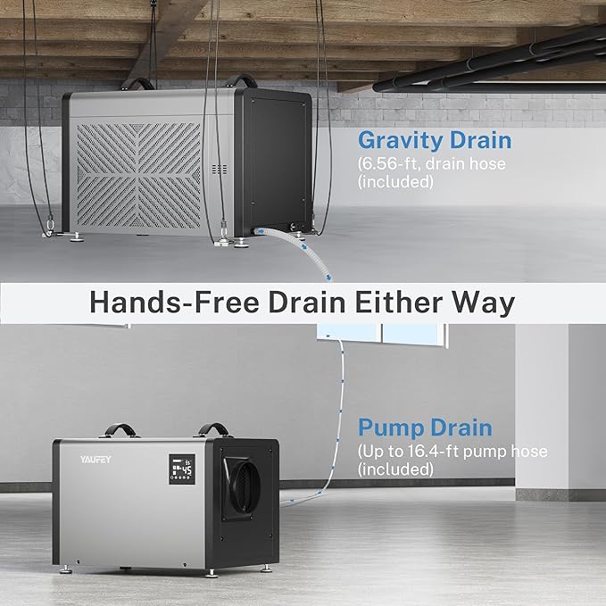 Yaufey 125 Pints Commercial Dehumidifier with Pump for Crawl Space, Basement, Industrial Area, 10-90% RH Humidity Control, 6500 Sq.Ft. 24/7 Running Continuous Drainage, Auto Defrost, 5-Yr Coverage
