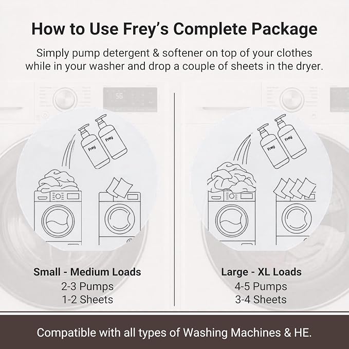 Frey Complete Laundry Package | Jasmine Meadow Scent | Detergent, Fabric Softener & Dryer Sheets | Nature’s Luxury