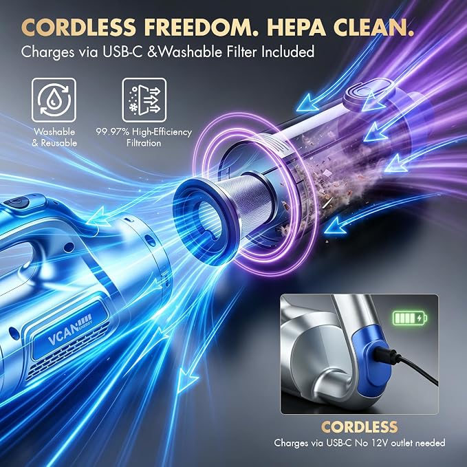 VCANENERGY 29PCS Car Cleaning Kit Interior Detailing for Men Women（Blue） | 17000PA High Power Handheld Cordless Car Vacuum Rechargeable, Detailing Brush Set, Windshield Cleaner Tool, Tire Brush