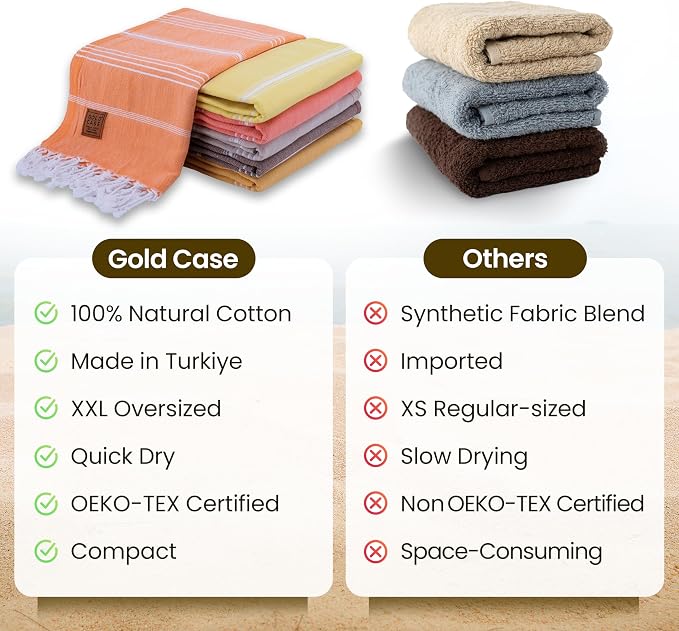 Gold CASE LYCIA Turkish Beach Towel Set of 6 – 100% Cotton Turkish Beach Towels Bulk 70 x 38'' – LYCIA Oversized, Quick Dry & Sand Free Beach Towel – Lightweight Towels Set in Tones of Yellow