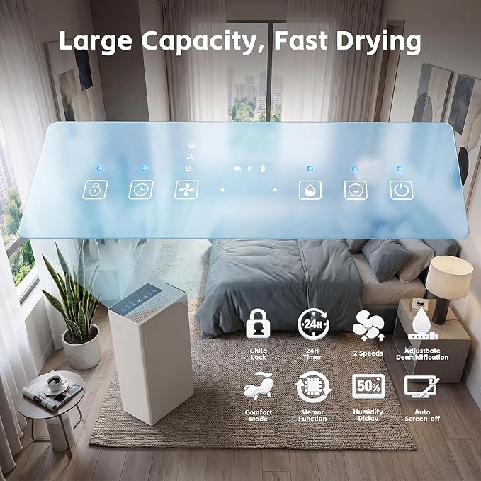 Uthfy 5500 Sq.Ft Dehumidifiers for Home and Basement, Max 100 Pint/Day Dehumidifier with Drain Hose, 24 H Timer & Child Lock, LED Panel, Ultra Quiet, whole house dehumidifiers for home, Bedroom