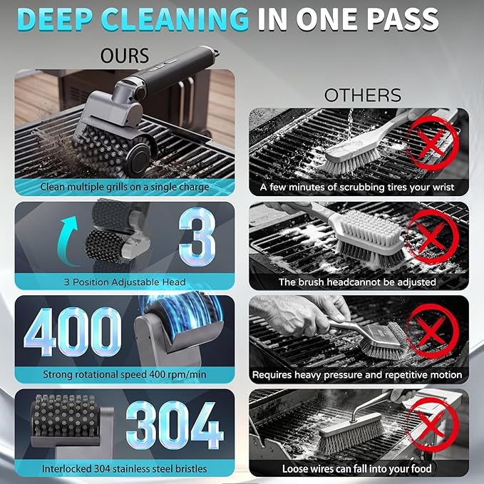 Electric Grill Brush for Outdoor - 3-Speed & Angle Adjust Cordless Rotary Grill Brush - 2026 NEW BBQ Grill Cleaner with 3 Heads - 180Mins Runtime Grill Cleaning Brush for Barbecue Grates