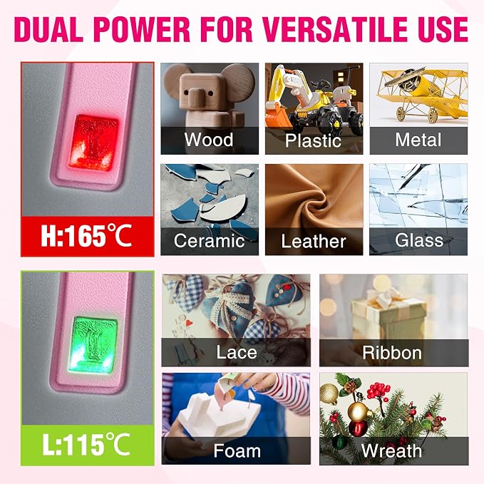 WORKPRO 7.2V Cordless Hot Glue Gun, 30s Fast Preheating, 50 Glue Sticks | Dual-Temp Design with USB-C Charging Provides Flexible Glue Control for DIY, Crafting and Art Projects, Includes Storage Bag
