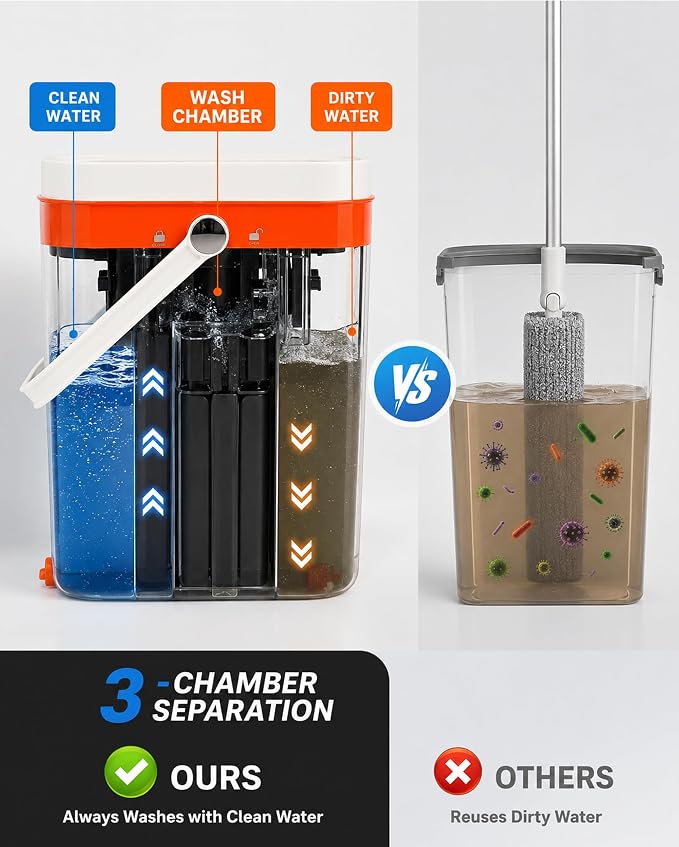SOPAMI 3-Tank Flat Mop and Bucket System with Wringer | 53.54" Height, 4 Washable Pads. Separates Dirty & Clean Water for Hygienic Cleaning on Hardwood, Tile, Vinyl & Walls.