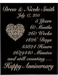 LifeSong Milestones Personalized 5th Wedding Anniversary Wall Plaque Gifts for Couple Made 5 Year Ideas for Her, 5th Year Wedding for Him (Solid Black Maple Wood)
