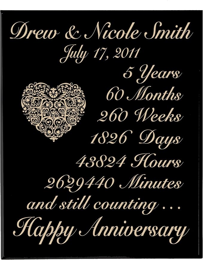 LifeSong Milestones Personalized 5th Wedding Anniversary Wall Plaque Gifts for Couple Made 5 Year Ideas for Her, 5th Year Wedding for Him (Solid Black Maple Wood)