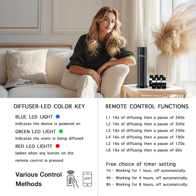 Hotel Waterless Scent Diffuser with 6 Fragrance Oils Covers up to 700 Sq Ft | Cold air scent diffuser with APP control, 6 fragrance oils, open bottle design, quiet operation, and 700 sq ft coverage.
