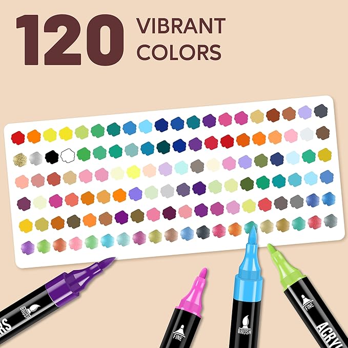 120 Colors Acrylic Paint Markers, Dual Tip Fine and Brush Tips Pens Contain 24 Metallic Color for Stone, Wood, Calligraphy, Canvas, Ceramic, Metal, Glass, Rock Painting, DIY Crafts Art Supplies Kit